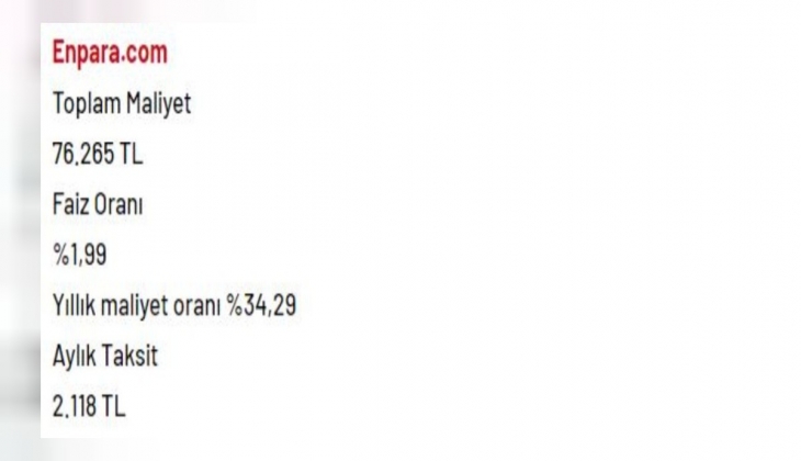 36 ay vade ile 50.000 TL ihtiyaç kredisi veren bankalar