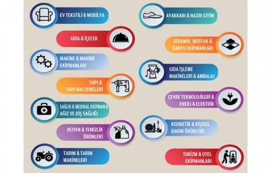 Türk yapı sektörü Afrika için Export Gateway to Africa fuarında buluşacak!