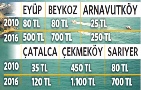 Garipçe-Poyrazköy hattına 3’üncü köprü dopingi!
