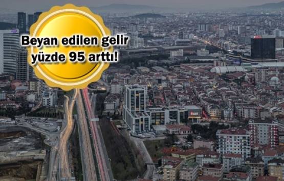 2018 de kaç konut satıldı