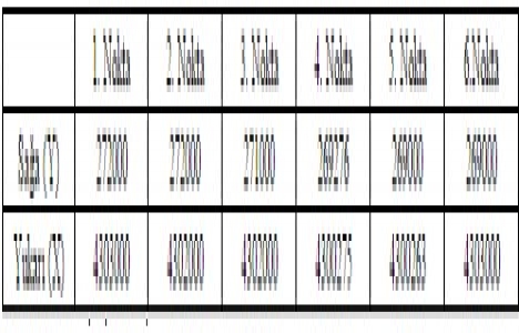 Afyonkarahisar da 7 jeotermal kaynak sahası ihale edilecek!