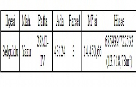Konya Büyükşehir den 12.5 milyon TL ye satılık arsa!