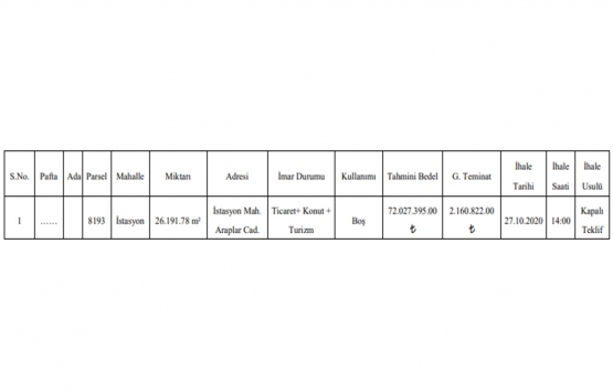 Tuzla da 72 milyon TL ye satılık gayrimenkul!