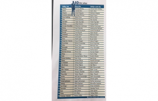 İnşaatta monarşi sistemi! Kuşaklar arası yönetim!