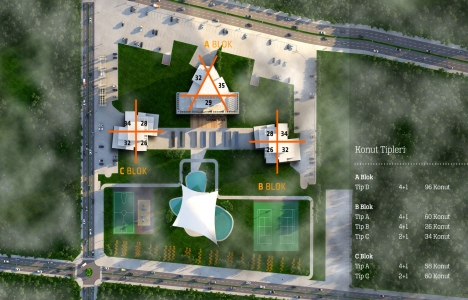 Ankara Arte Blue daire fiyatları!