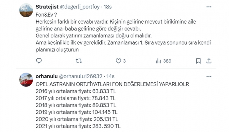 Ev almak mı daha mantıklı, fon almak mı? 20 yılın en iyi getirili fonu bir evin değerini geçiyor! 