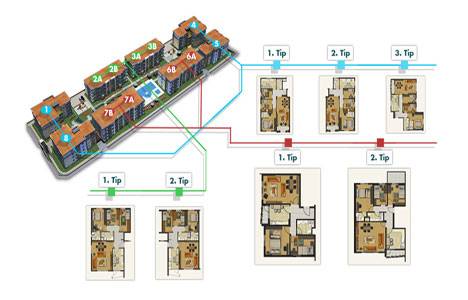 New Drita vaziyet planı!