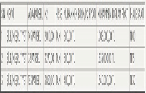 Şile Belediyesi nden 4.1 milyon TL ye satılık 3 arsa!