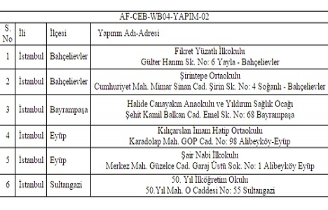 İstanbul Avrupa yakasında 6 okul ihaleyle yıkılıp yeniden yapılacak!