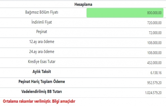 Türkiye İçin Kazanç Vakti Kampanyası ile ne kadar kazanacaksınız?