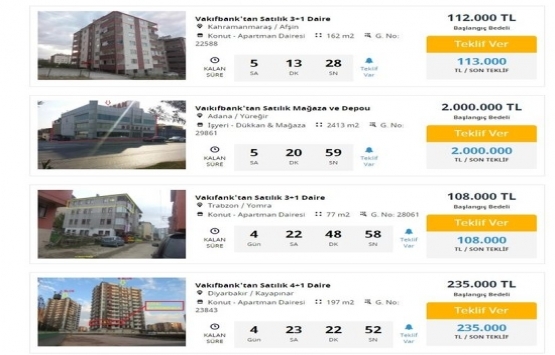 Kamu bankalarından satılık ucuz ev ilanları!