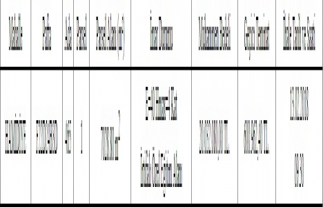 İstanbul Çekmeköy de 20,3 milyon TL ye satılık gayrimenkul!