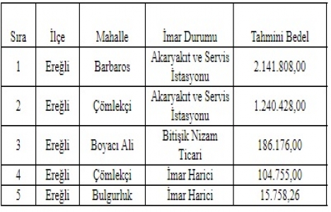 Ereğli Belediyesi nden 3.6 milyon TL ye satılık 5 arsa!