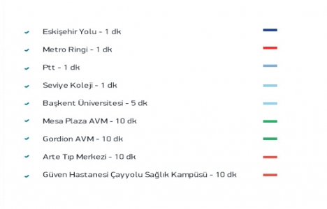 Anka Cadde de fiyatlar 390 bin TL den başlıyor! Yeni Proje!