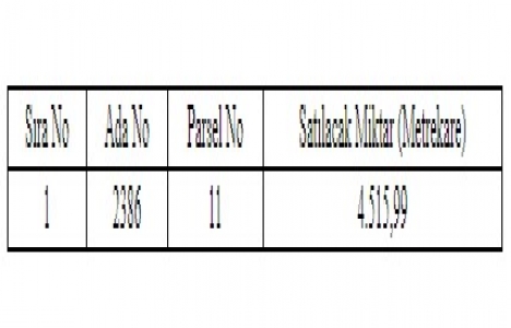 Yalova Kadıköy de 3.8 milyon TL ye satılık arsa!
