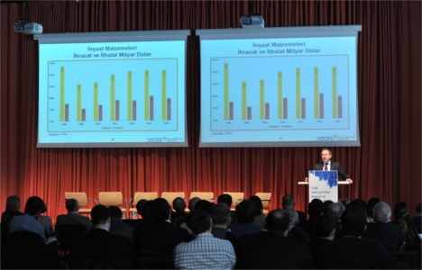 İnşaat sektörü 2015 te yüzde 4 büyüyecek!