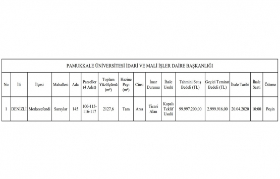 Pamukkale Üniversitesi nden 100 milyon TL ye satılık gayrimenkul!
