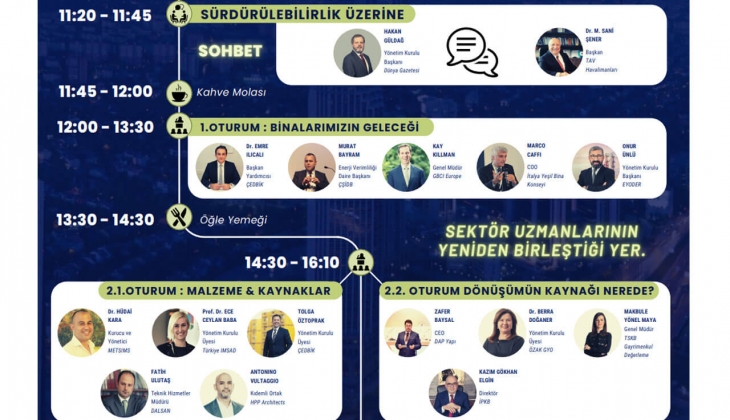 Yeşil Binalar ve Şehirler Zirvesi nde geri sayım başladı! Gayrimenkul sektörü 7 Kasım da buluşacak!