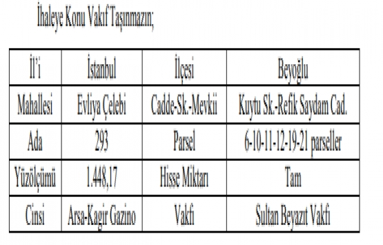 Beyoğlu nda 31.7 milyon TL ye yapım karşılığı kiralama işi!
