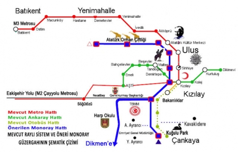 AUAP 2038 Ana ulaşım planı odtü