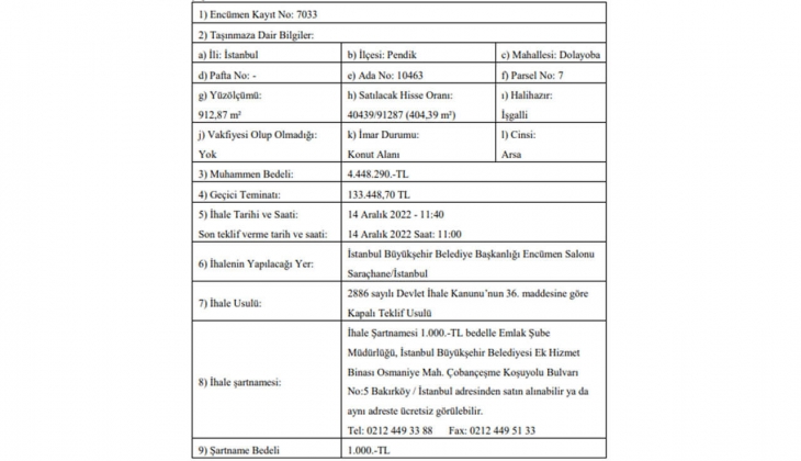 İBB, Pendik te konut imarlı arsa satacak!