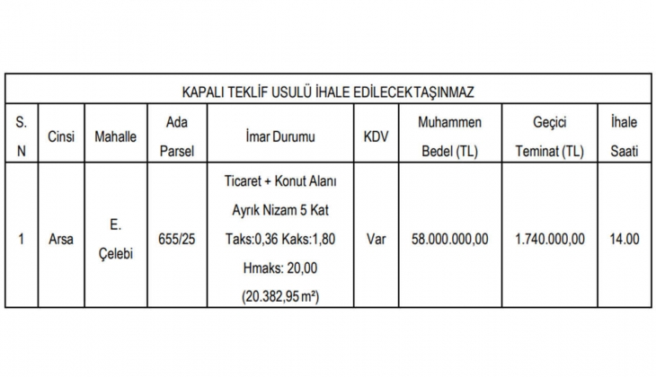 Belediyeden büyük fırsat! 24 taksitle ticaret ve konut imarlı arsa satacak!