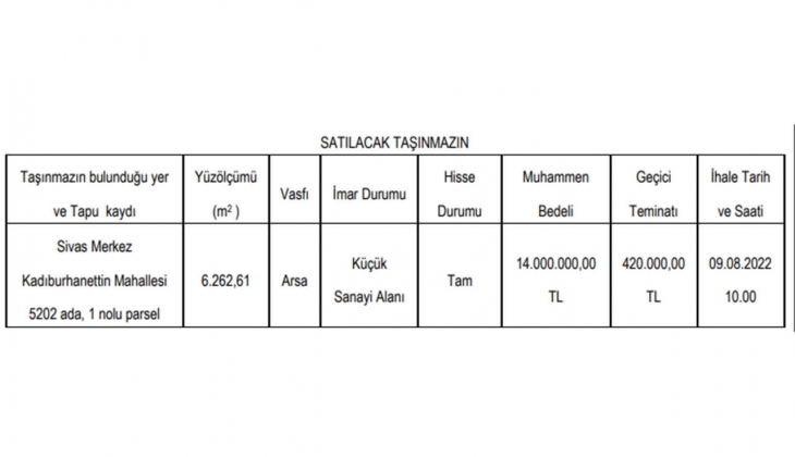 İl Özel İdaresi o ilde arsa satıyor! Yatırımcılar dikkat! 