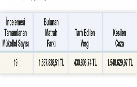 İnşaat sektöründe sahte fatura kullanımı yaygın!
