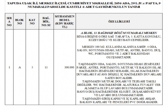 TMSF Erdoğan Şehir Planlama nın Uşak taki 6 gayrimenkulünü satıyor!