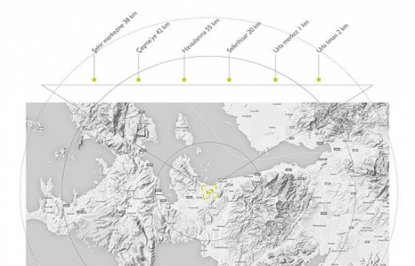 Sevilla Kekliktepe Villaları daire fiyatları