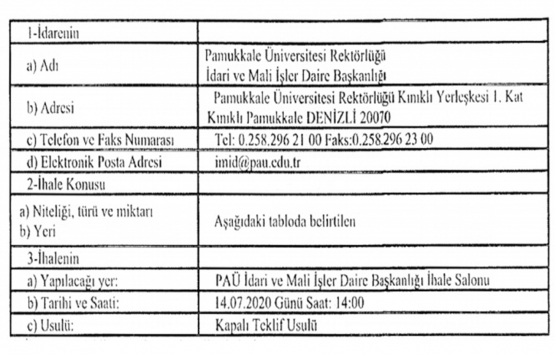 Pamukkale Üniversitesi nden 46.6 milyon TL ye satılık gayrimenkul!