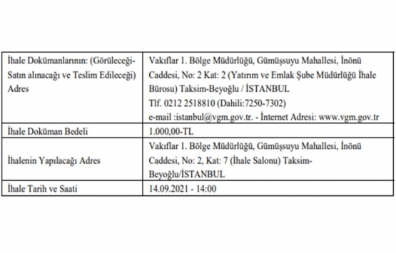 Şişli de 27.8 milyon TL ye yapım karşılığı onarım ihalesi!