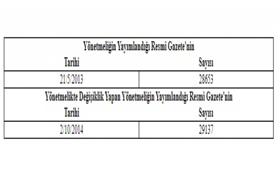 Türk Mühendis ve Mimar Odaları Birliği Bilgisayar Mühendisleri Odası Ana Yönetmeliğinde Değişiklik!