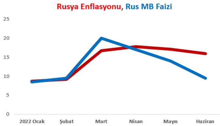 Ekonomistlerin hocası Mahfi Eğilmez hangi ülkenin merkez bankasını örnek gösterdi? Tüm dünyaya ders verdi