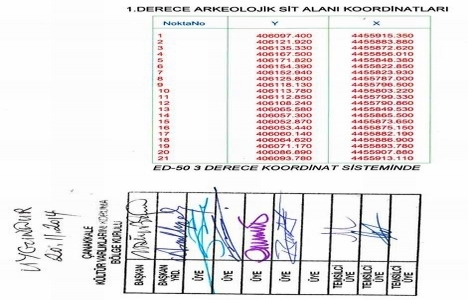 Çanakkale Kaleköy deki 119 ada 1. derece sit alanı oldu!