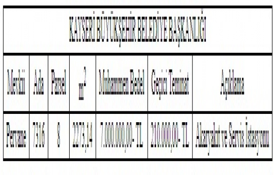 Kayseri Büyükşehir den 7 milyon TL ye satılık akaryakıt arsası!