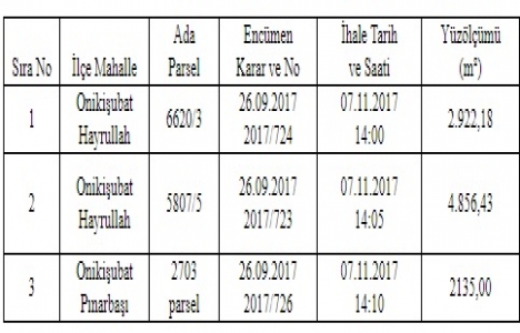 Kahramanmaraş ta 20.2 milyon TL ye satılık 3 arsa!