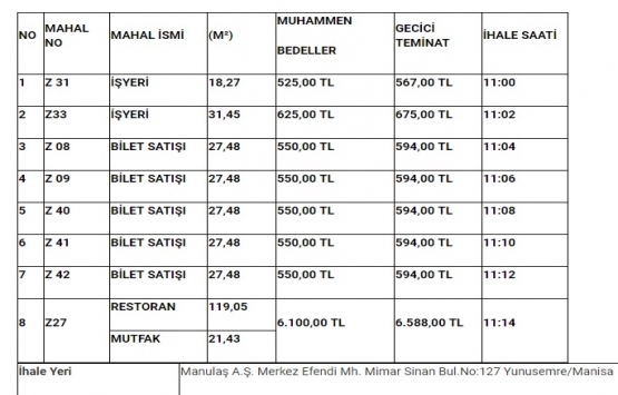 Alaşehir Oto Terminali ndeki iş yerleri ihaleye çıkıyor!