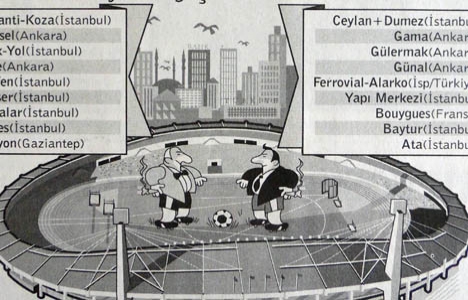 1996 yılında Olimpik Park kurulacakmış!