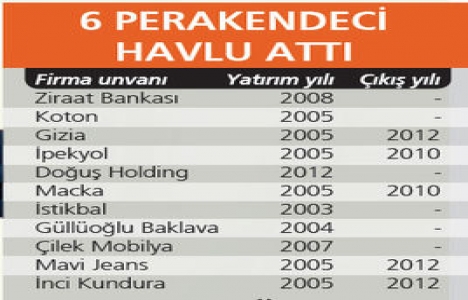 Doğuş Grubu, Yunanistan Astir Palace ta villa yapıyor!