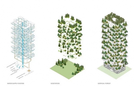 Çin de Nanjing Kuleleri projesi hayata geçiyor!