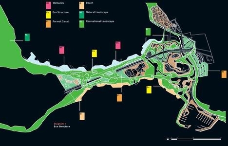 Küçükçekmece kentsel dönüşüm projesi böyle uygulanacak!