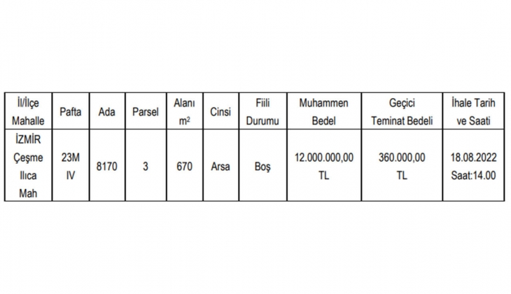 Çeşme Belediyesi Ilıca da arsa satıyor! Yatırımcılar dikkat!