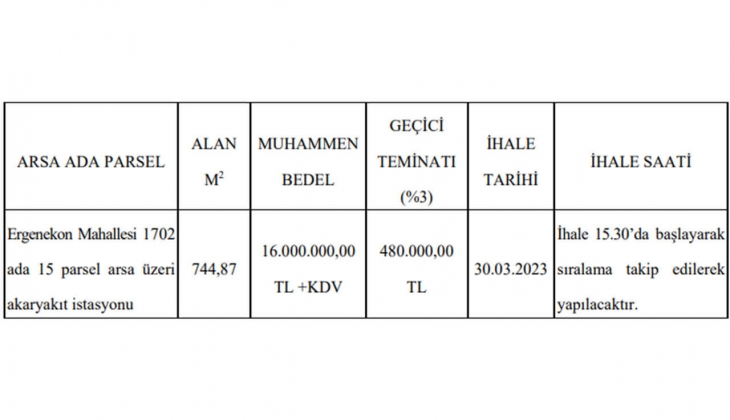 Belediye iş yeri ve akaryakıt istasyonu satacak! İhalesi 30 Mart ta!