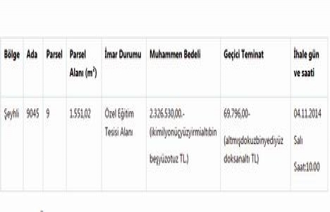 Pendik Belediyesi, Şeyhli de 2.3 milyon TL ye özel eğitim tesisi alanı satıyor!