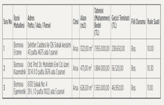 Bornova Belediyesi nden 11.4 milyon TL ye satılık 3 gayrimenkul!