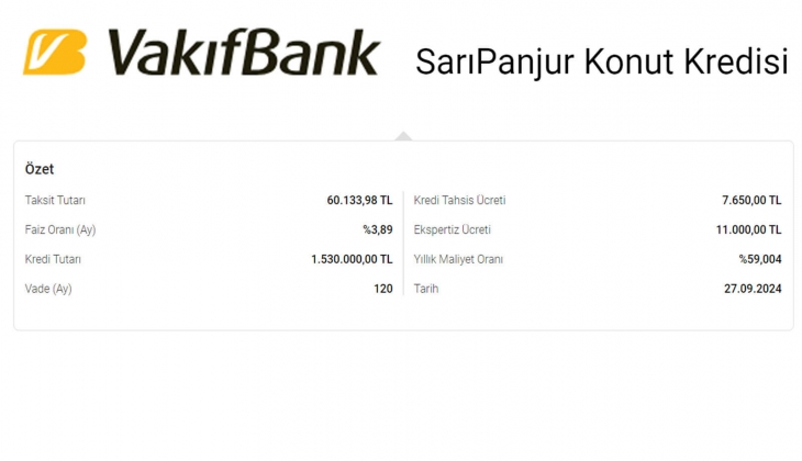 Ziraat Bankası faizi indirdi: Halkbank ve Vakıfbank ta konut kredisi faizleri yüzde 3 ün altına düştü mü?