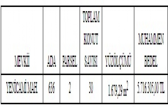 Alaçam Belediyesi nden 5.7 milyon TL lik inşaat ihalesi!