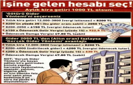 1.5 milyon gayrimenkul sahibi için vergi dönemi 1 Mart ta başlıyor!