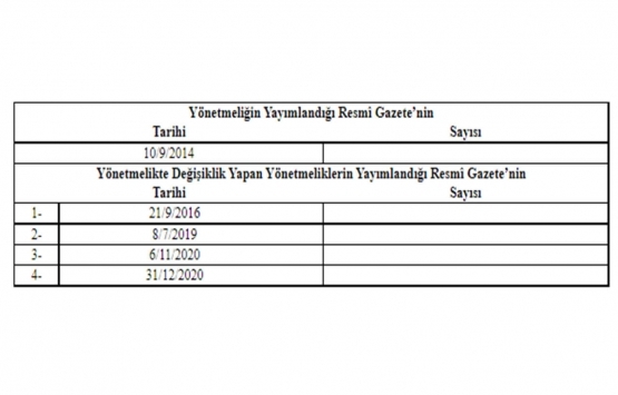 Çevre İzin ve Lisans Yönetmeliğinde Değişiklik 2021!
